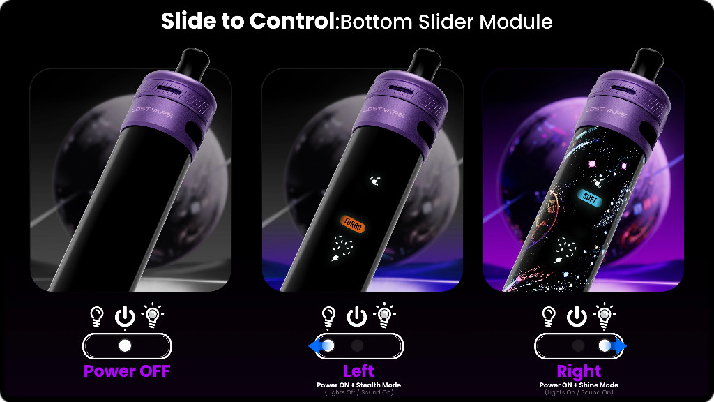 Des effets immersifs 4D, plusieurs modes de fonctionnement 